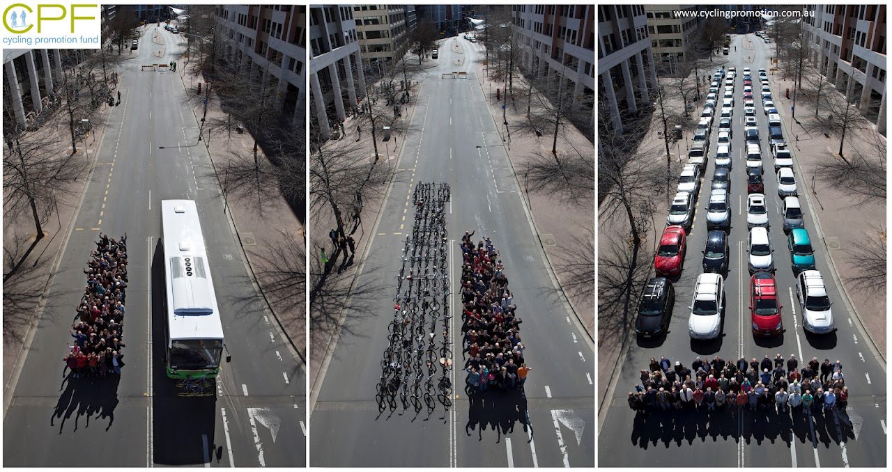 Amount of road space cars take up vs. cyclists and a bus.